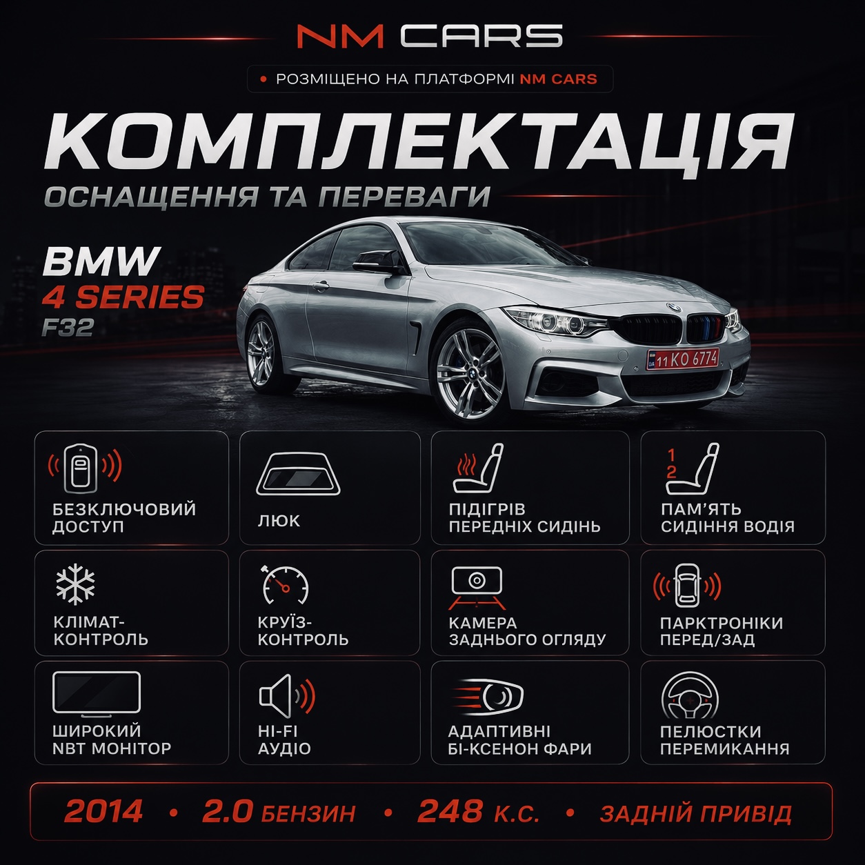 BMW 428 2.0 бензин